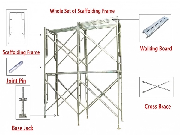 Frame Scaffolding Factory China